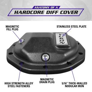 Yukon Gear - Yukon Gear Yukon Rear Nodular Iron Cover for 8.6in. GM with 8mm Cover Bolts  -  YHCC-GM8.5-M - Image 5