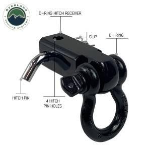 Overland Vehicle Systems - Overland Vehicle Systems Receiver Mount Recovery Shackle 3/4 Inch 4.75 Ton With Dual Hole Black Universal - 19109901 - Image 2