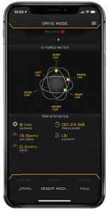 ICON 22-23 Toyota Tundra 2.5 VS RR CDEV 6in Coilover Kit | 58771E - Image 4
