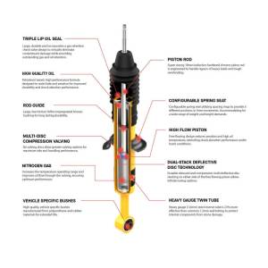 Old Man Emu - ARB / OME Nitrocharger Plus Shock 78-79 Toyota Land Cruiser - Rear | 63109 - Image 3