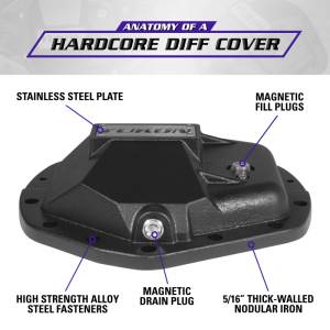 Yukon Gear & Axle - Yukon Gear Hardcore Diff Cover for 11.5in & 11.8in GM Dodge Ram | YHCC-AAM11.5 - Image 11