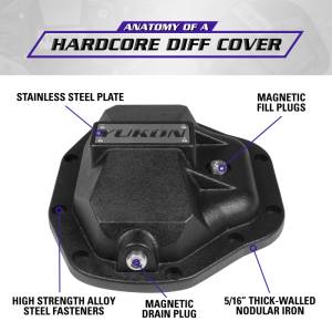 Yukon Gear & Axle - Yukon Gear Hardcore Diff Cover for Dana 80 | YHCC-D80 - Image 9