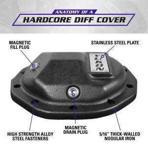 Yukon Gear & Axle - Yukon Gear Hardcore Nodular Iron Cover for Rear GM 8.6in w/8mm Cover Bolts | YHCC-GM8.5-M - Image 10