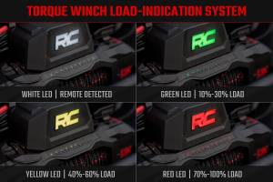 Rough Country - Rough Country - 13000-Lb Pro Series Winch - Synthetic Rope | TS13000S - Image 4